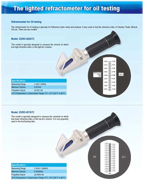 hand held refractometer south africa|hand held refractometer instruction manual.